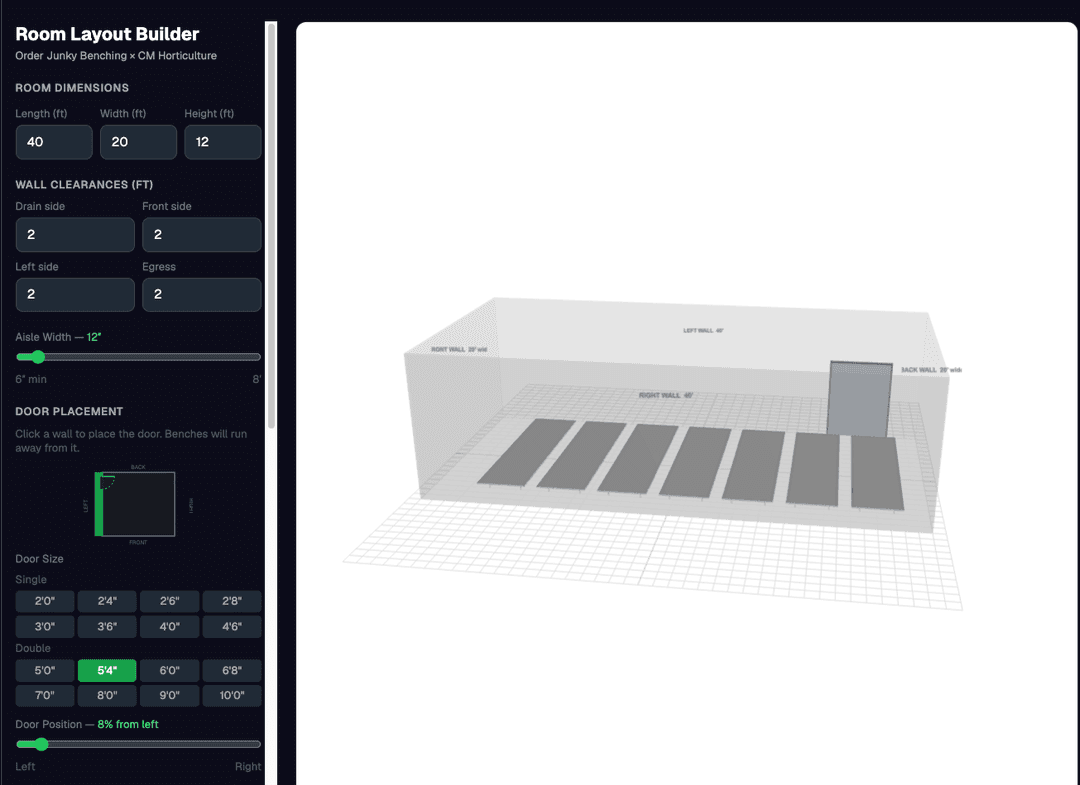 CM Horticulture room builder — commercial grow bench configurator