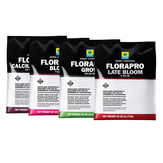 FloraPro™ — tool preview illustration