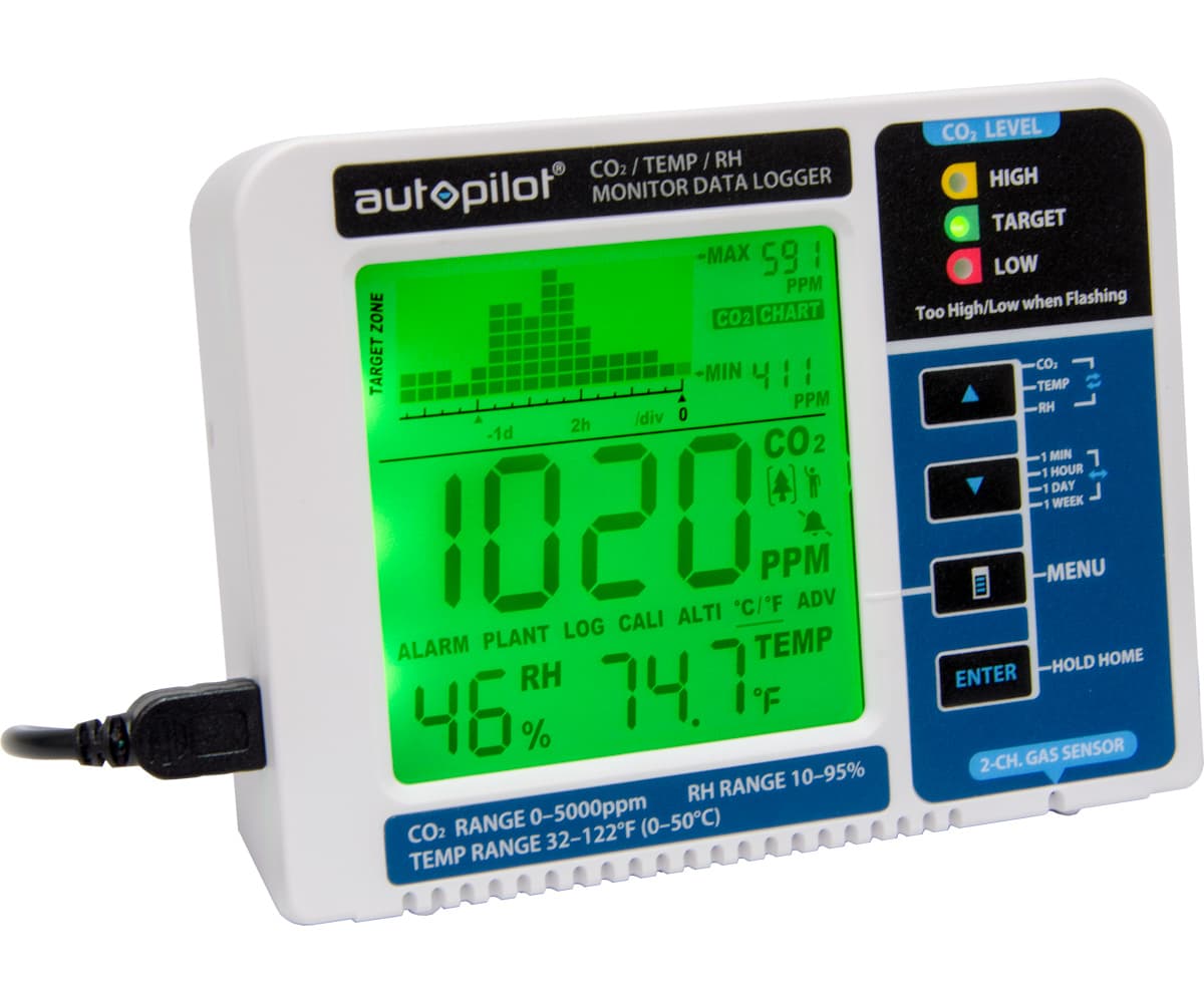 Autopilot Desktop CO2 Monitor & Data Logger — product photo