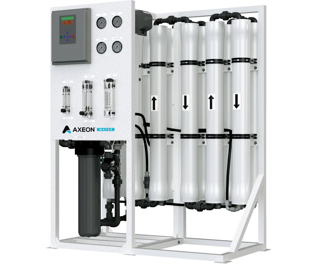 AXEON RO System, R1-8140, 220V, 1PH * — product photo