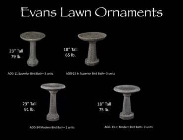 Evans 10pc Birdbath Pallet Assortment — photo 1 of 2