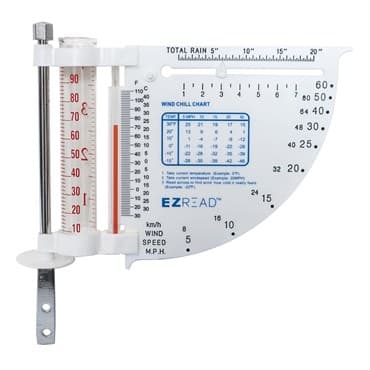Headwind EZ Read 5-in-1 Weather Meter — photo 1 of 2