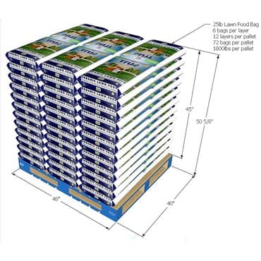 True Organic 72pc 25# Lawn Food Pallet — photo 1 of 2