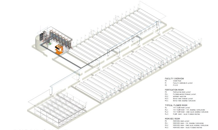Facility overview isometric drawing with sheet index covering fertigation room, flower rooms, and mom/veg room valve-to-bench routing