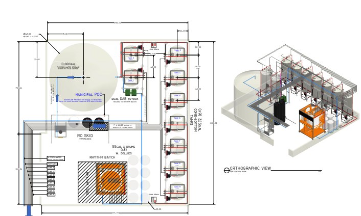 Dimensioned fertigation-room layout with RO skid, filtered-water storage, batch tanks, nutrient injection, and orthographic 3D view